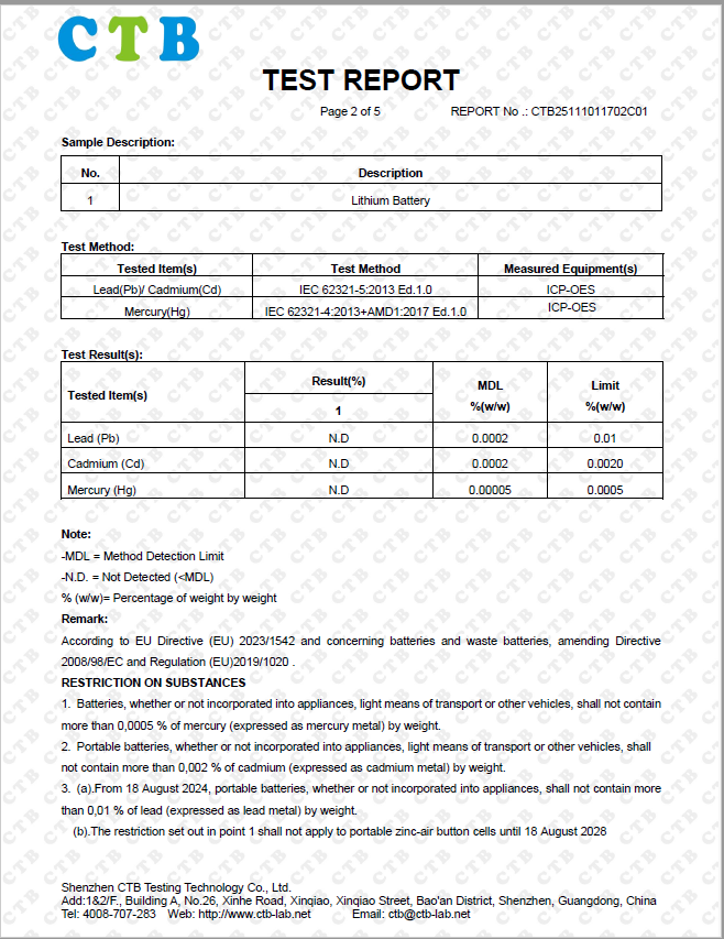 CB certificate