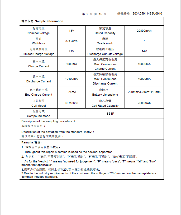 UN38.3 certificate