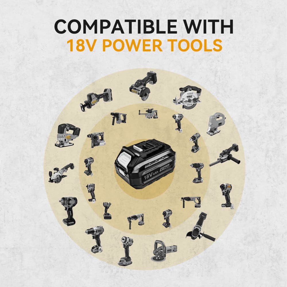 DeWalt 18V with Type-C 6