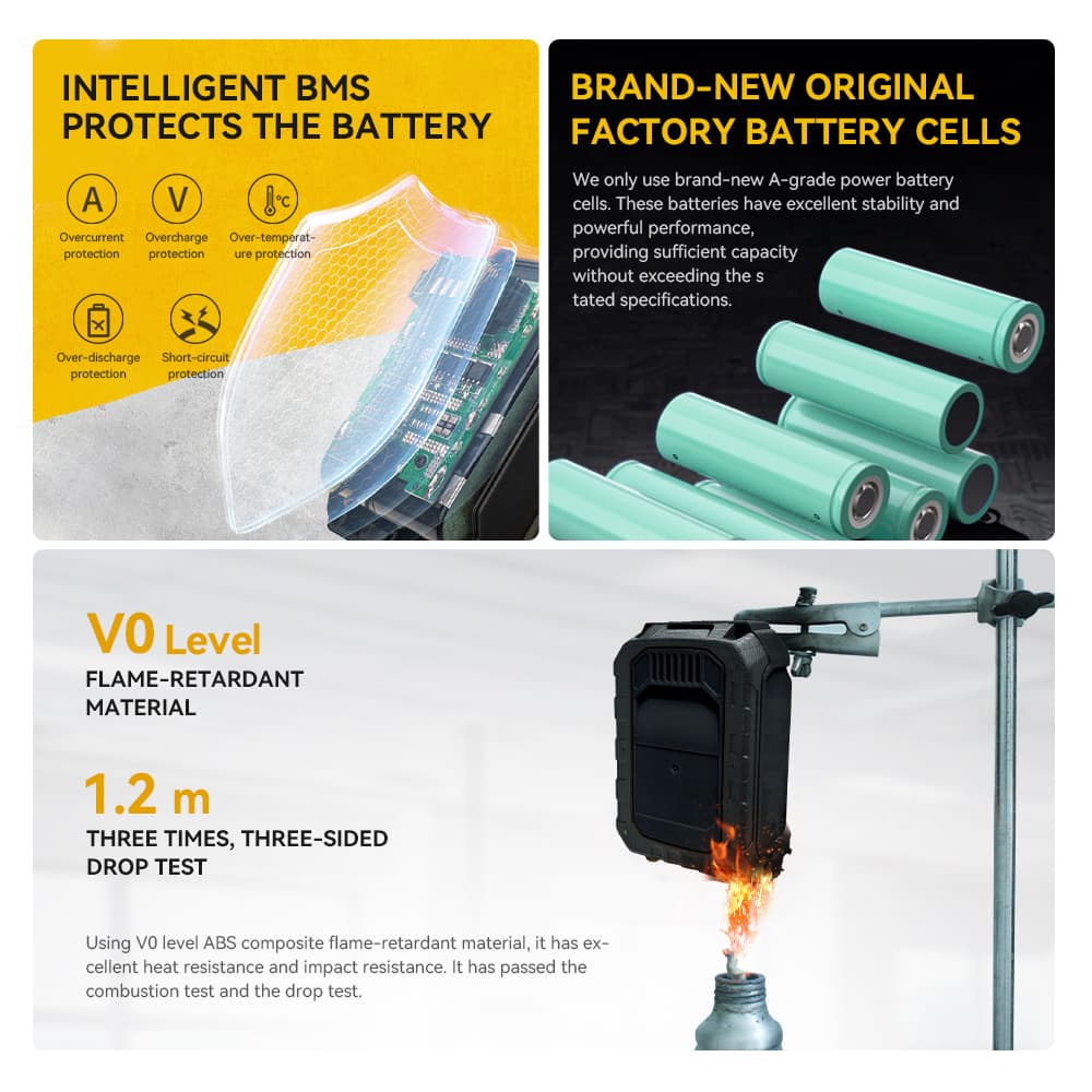 DeWalt 18V with Type-C 7