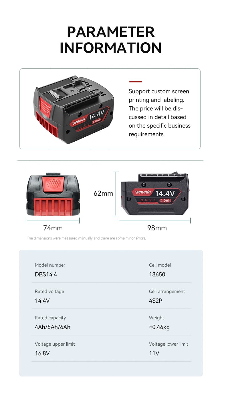 Bosch 14.4V Series 20