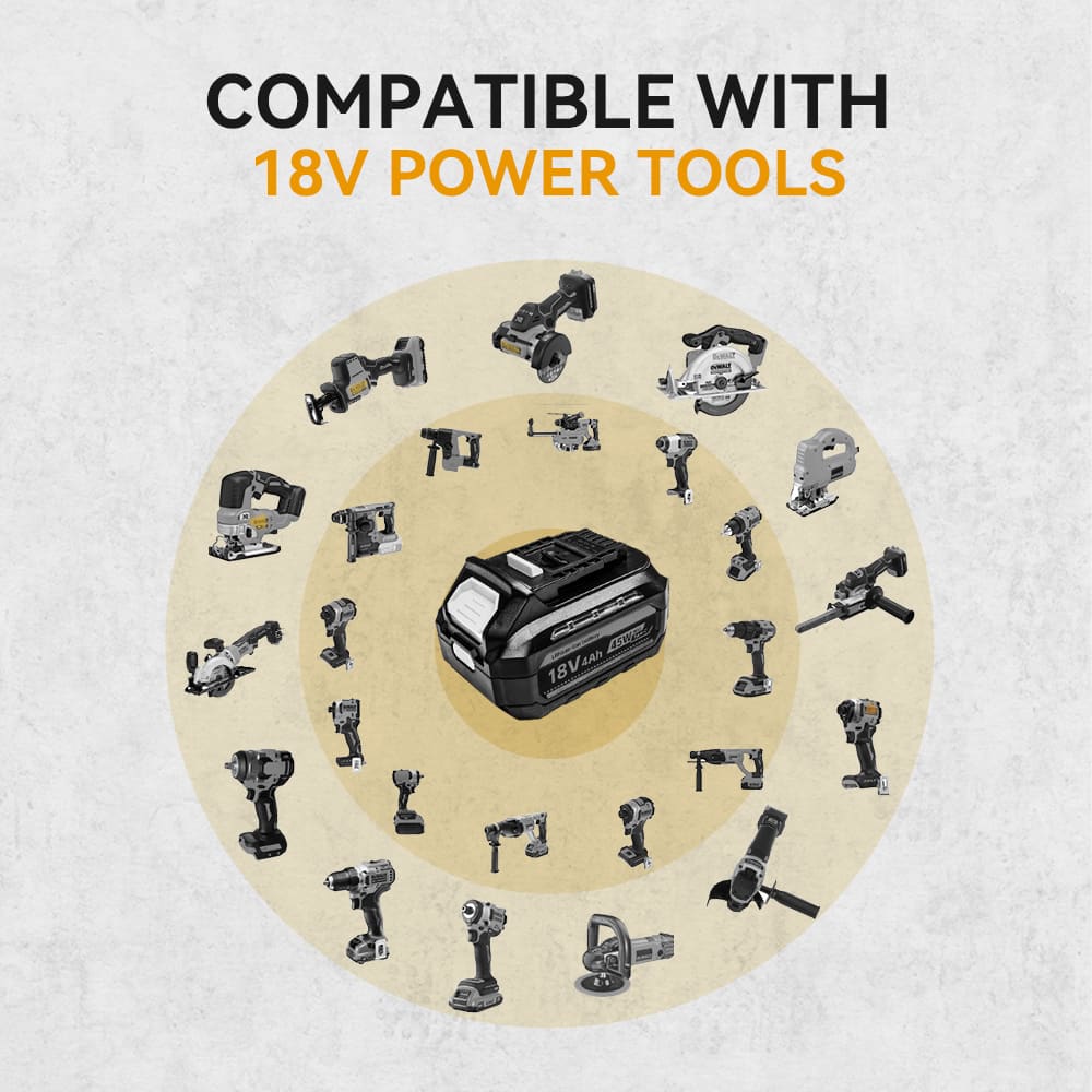 DeWalt 18V with Type-C 7