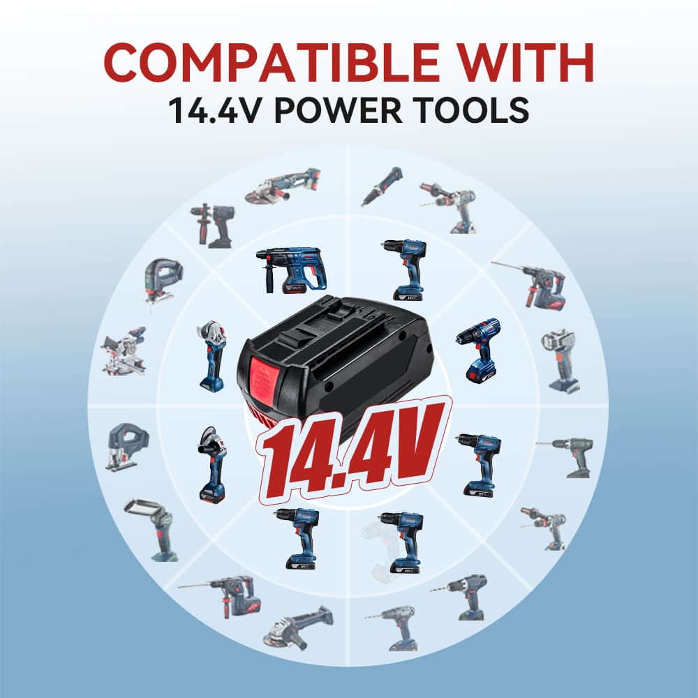 Bosch 14.4V Series 3