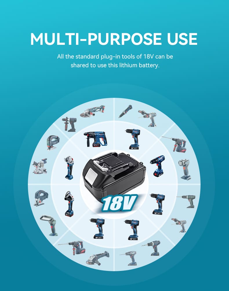 Makita 18V DC (LTH Housing) 15