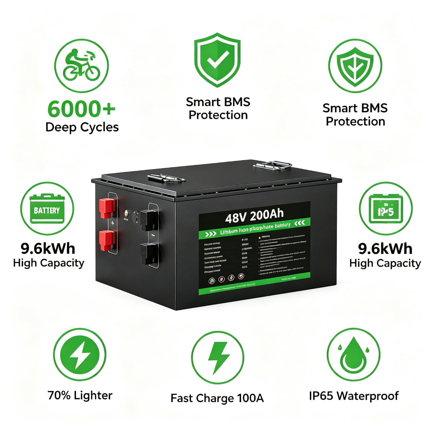 48V 200Ah 2