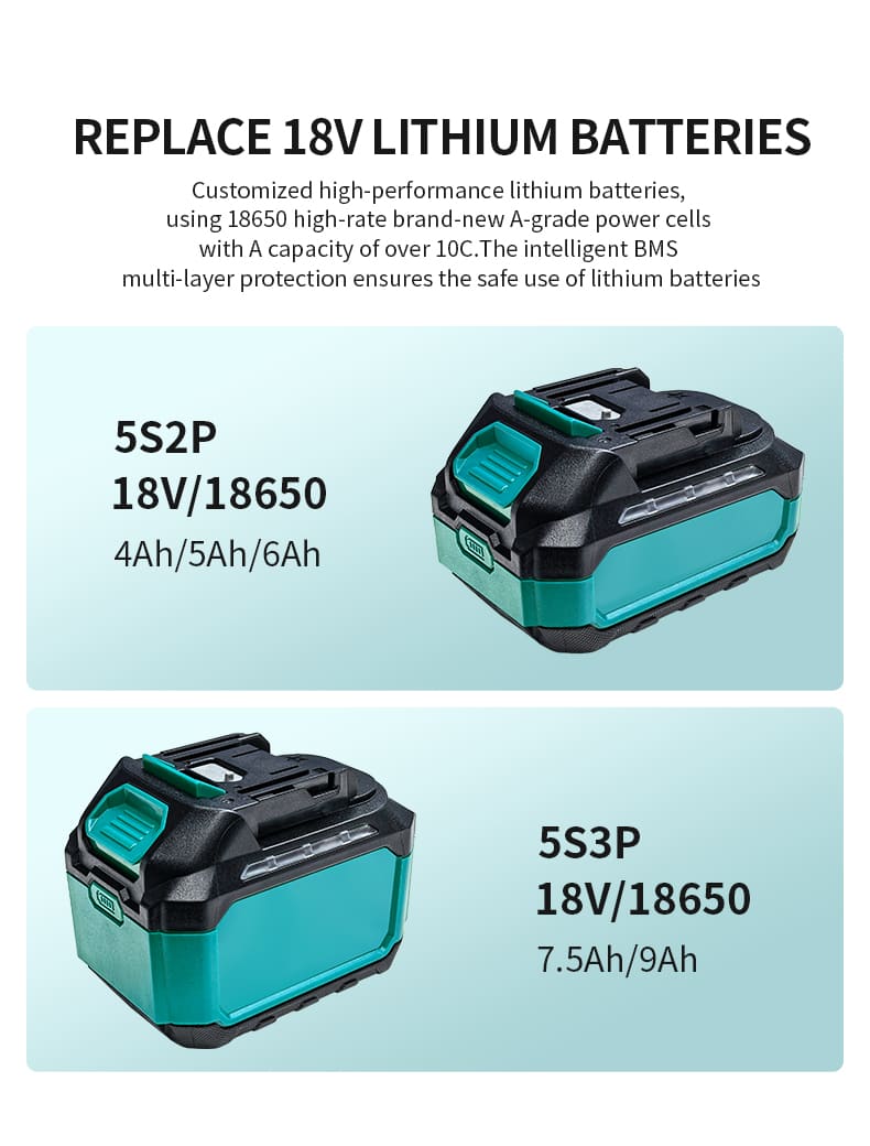 Makita 18V 6Ah Type-C 6